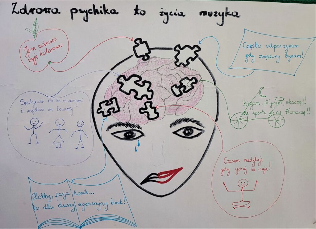 W naszej szkole odbył się plastyczny konkurs profilaktyczny „Jak dbamy o zdrowie psychiczne?”
