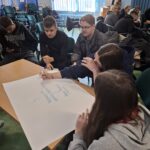 Międzypowiatowa droga do edukacyjnego sukcesu szkół zawodowych powiatów dzierżoniowskiego, kłodzkiego i świdnickiego