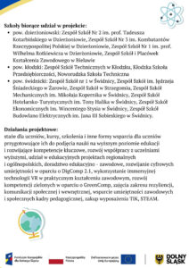 Międzypowiatowa droga do edukacyjnego sukcesu szkół zawodowych powiatów dzierżoniowskiego, kłodzkiego i świdnickiego