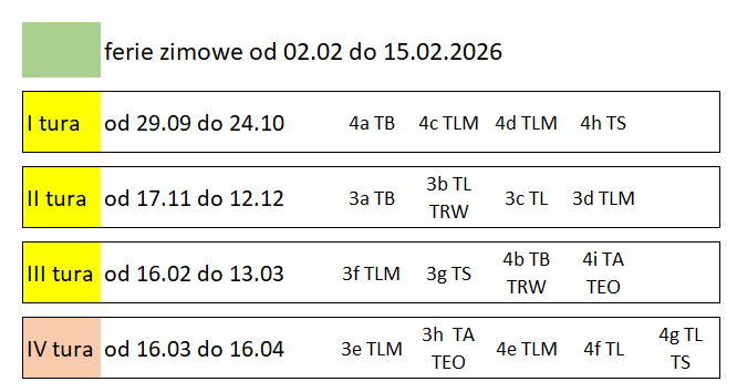 praktyki zawodowe 2025_2026