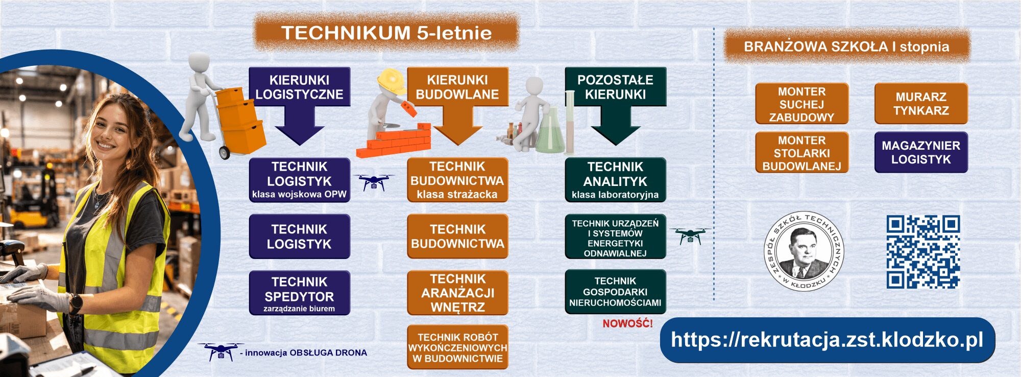 Oferta edukacyjna ZST 2026/2027