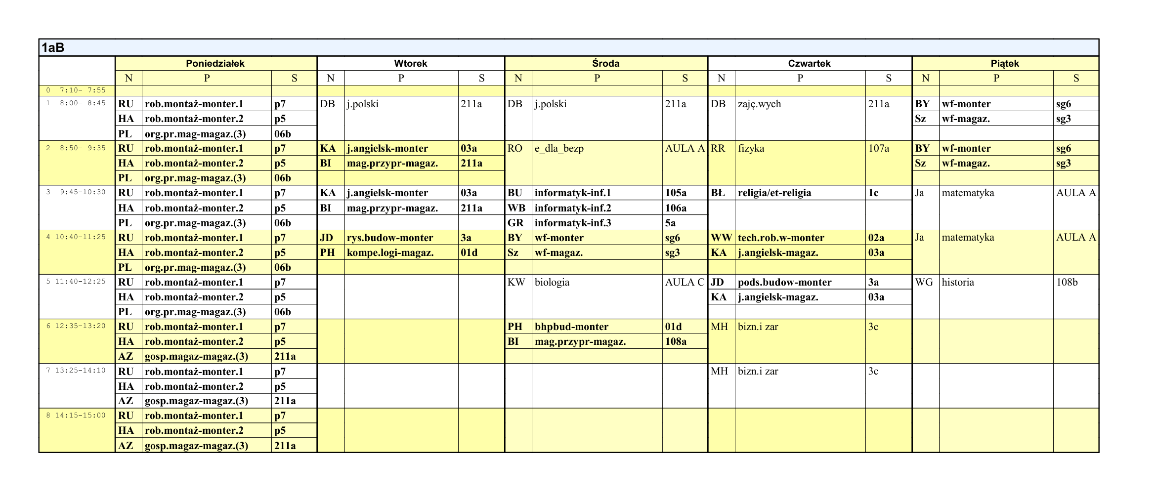 📚 PLAN LEKCJI KLAS PIERWSZYCH