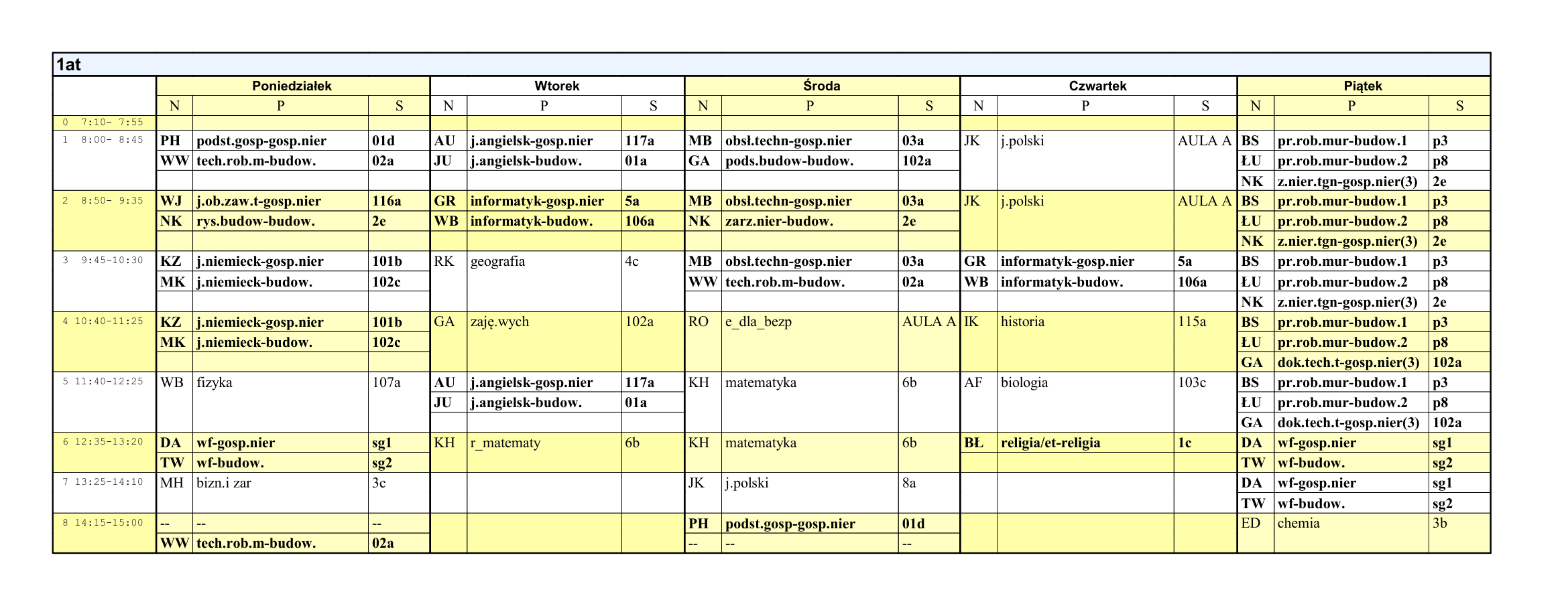 📚 PLAN LEKCJI KLAS PIERWSZYCH