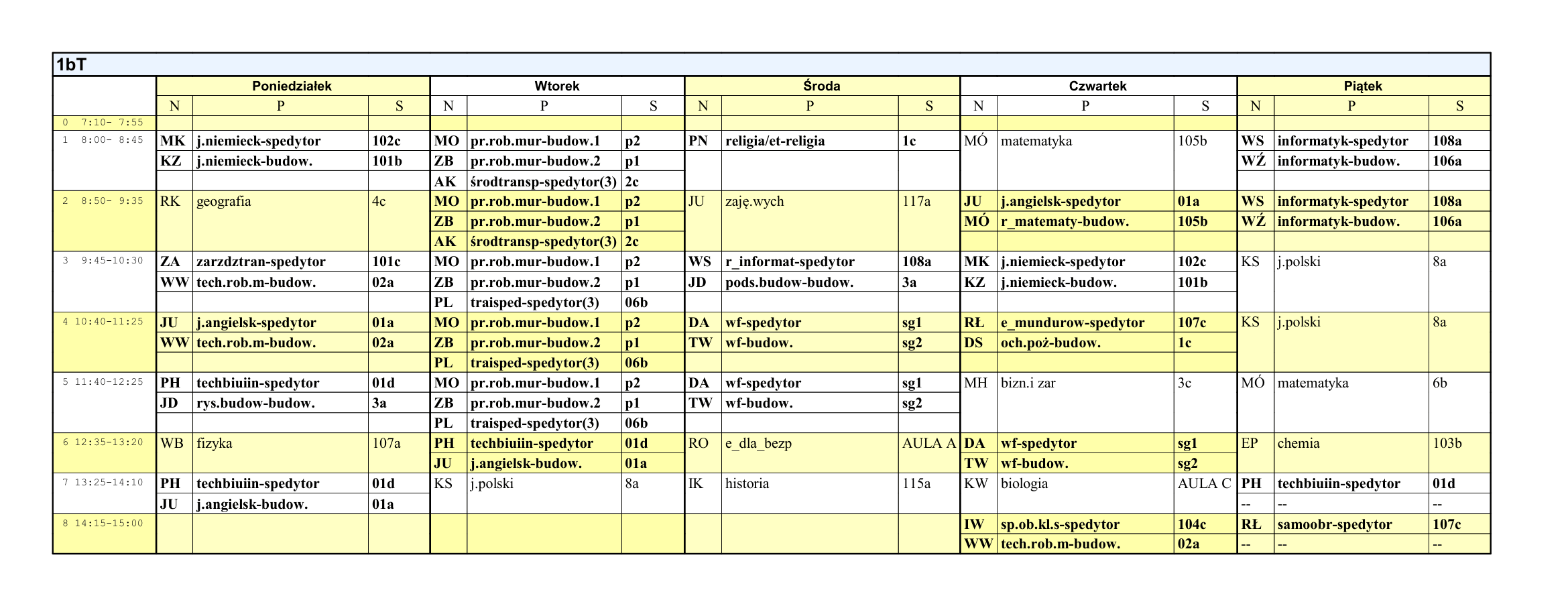 📚 PLAN LEKCJI KLAS PIERWSZYCH