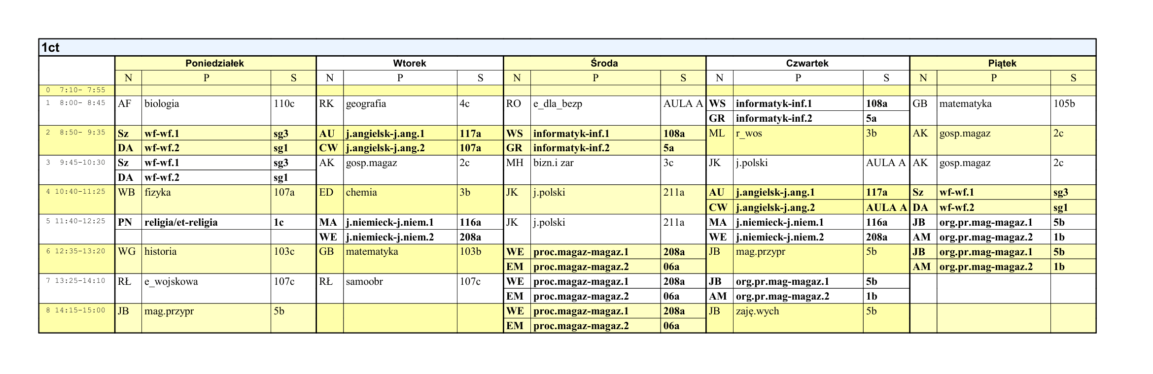 📚 PLAN LEKCJI KLAS PIERWSZYCH