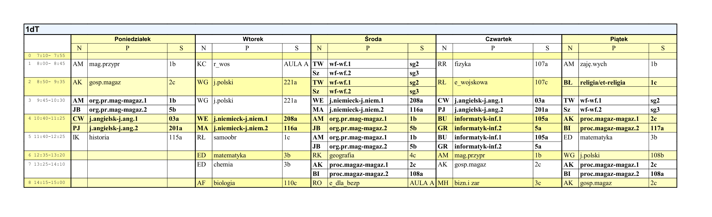📚 PLAN LEKCJI KLAS PIERWSZYCH