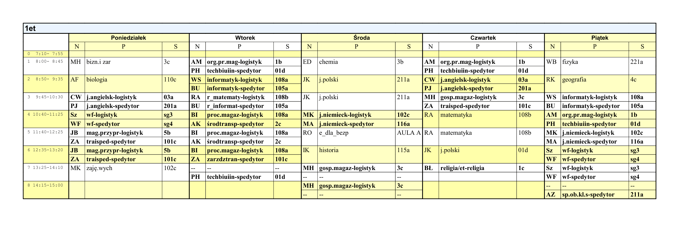 📚 PLAN LEKCJI KLAS PIERWSZYCH