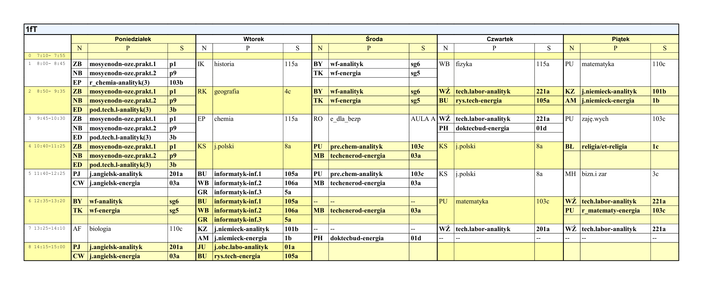 📚 PLAN LEKCJI KLAS PIERWSZYCH